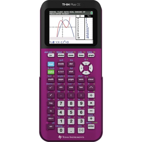 Professional Graphing Calculator with Advanced Display Functions