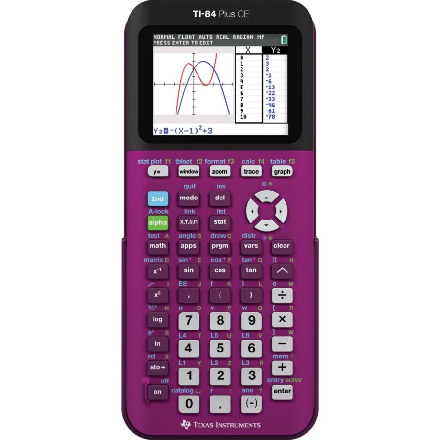 Professional Graphing Calculator with Advanced Display Functions
