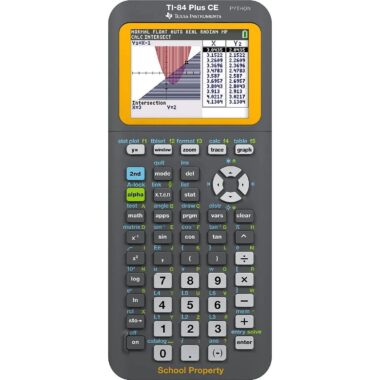 Professional Graphing Calculator with Advanced Display Functions