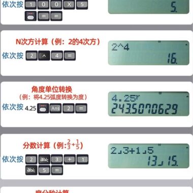 Function & Display